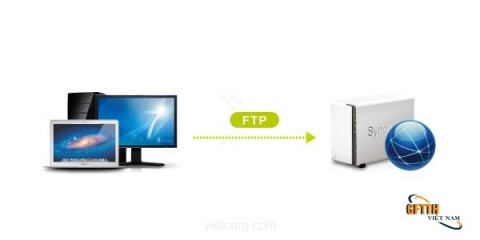 How to Access Shared Folders on Synology NAS via FTP[1]