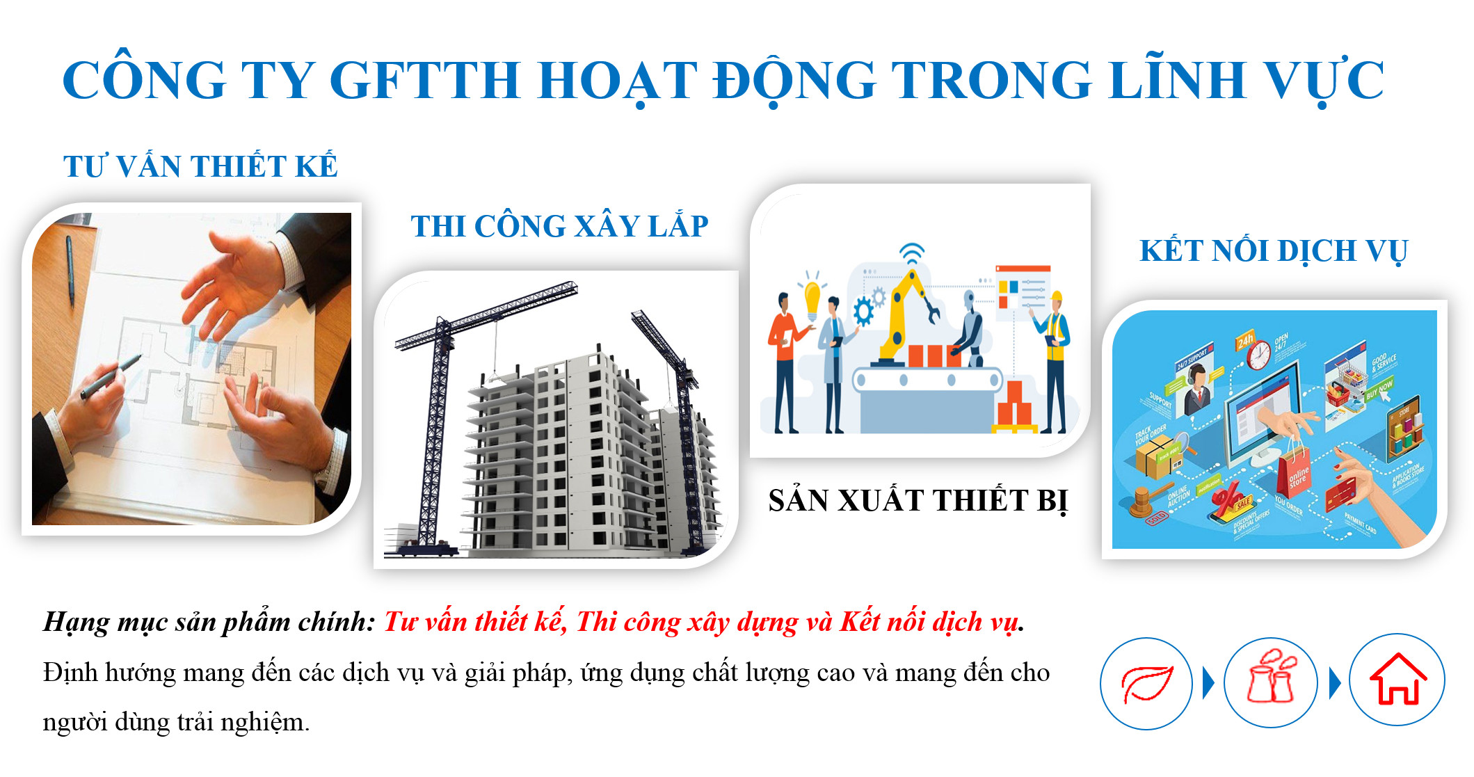 GIỚI THIỆU VỀ CHÚNG TÔI