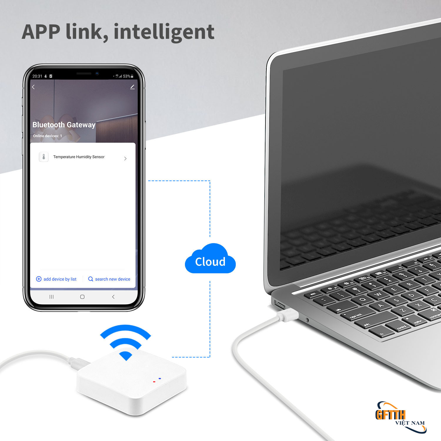Bộ điều khiển từ xa không dây Tuya Gateway Nhà thông minh tự động có dây thông minh Zigbee Bluetooth