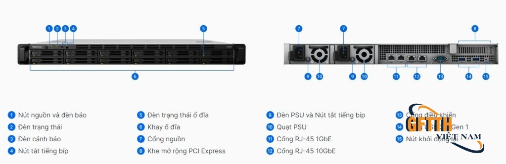 NAS Synology FS2500 12