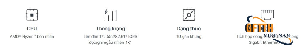 NAS Synology FS2500 12