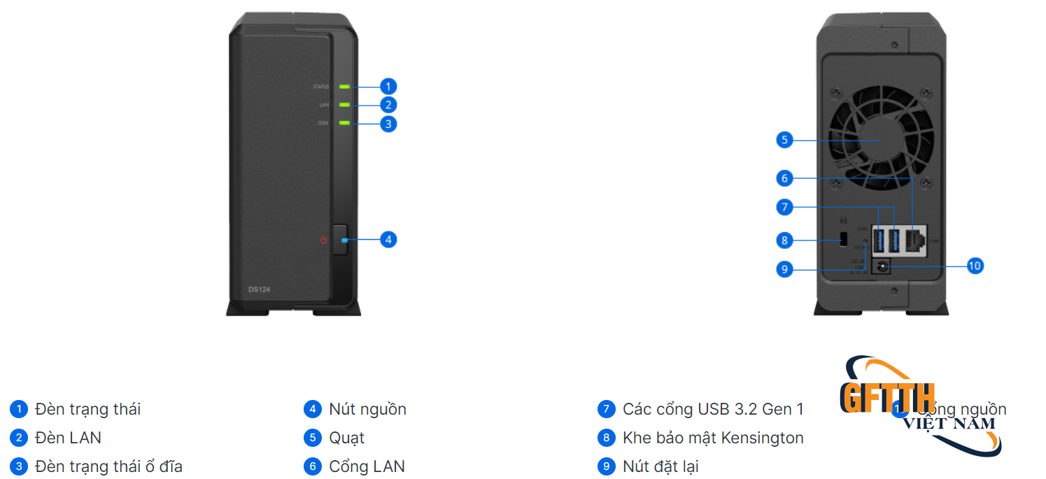 thiet bi luu tru nas synology ds124 16[1]