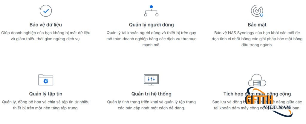 Thiết bị lưu trữ NAS Synology