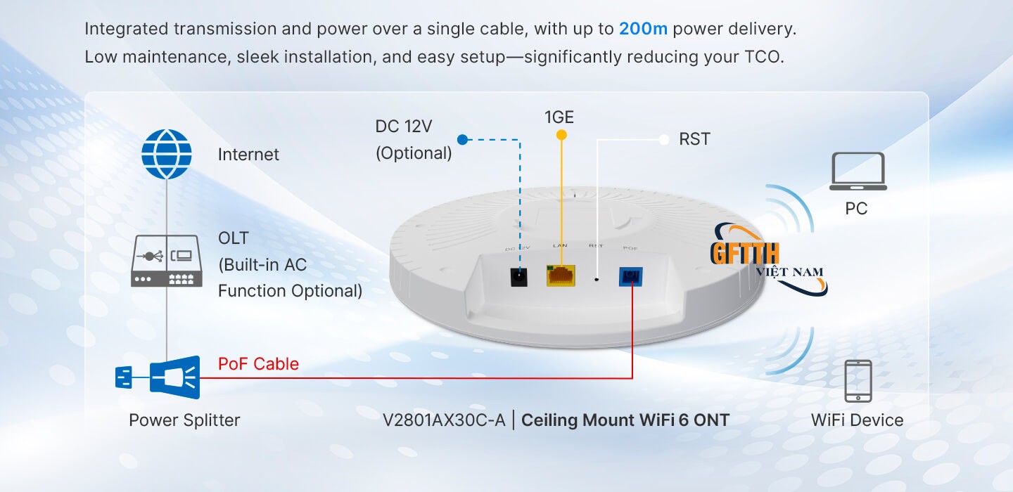 V2801AX30C A Detail Pg EN 4 1[1]